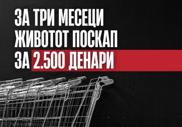 Дизајн на ССМ